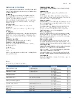 Preview for 17 page of Bosch CDG634B.1B Instruction Manual