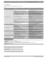 Preview for 26 page of Bosch Climate 5000 AA Series Installation Manual