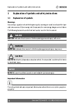 Preview for 4 page of Bosch Combi FS Operating Instructions Manual