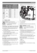 Preview for 15 page of Bosch Compress 3000 DW FI Series Installation And Operating Instructions Manual