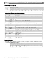 Preview for 28 page of Bosch Conettix D6100i Manual