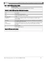 Preview for 51 page of Bosch Conettix D6100i Manual