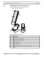 Preview for 26 page of Bosch DCN multimedia Hardware Installation Manual