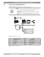 Preview for 22 page of Bosch Divar DVR-16K Operation Manual