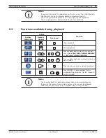 Preview for 81 page of Bosch Divar DVR-16K Operation Manual