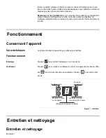 Preview for 15 page of Bosch DKE 94 Series Use And Care Manual