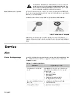 Preview for 18 page of Bosch DKE 94 Series Use And Care Manual