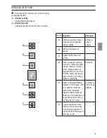 Preview for 27 page of Bosch DKE 975 C Operating And Installation Instructions