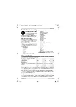 Preview for 11 page of Bosch DL 0 607 453 4 Series Original Instructions Manual