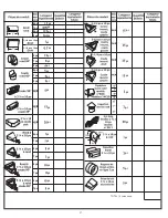 Preview for 17 page of Bosch DUH30152UC Installation Manual