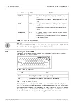 Preview for 28 page of Bosch DVA-08K Installation Manual