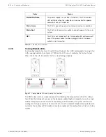 Preview for 30 page of Bosch DVA-16K SCSI Installation Manual