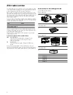 Preview for 8 page of Bosch DWA064W50B Instructions For Installation And Use Manual