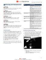 Preview for 14 page of Bosch DWF97RV20 Instructions For Installation And Use Manual