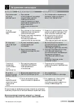 Preview for 141 page of Bosch EasyComfort 4 Series Operating Instructions Manual