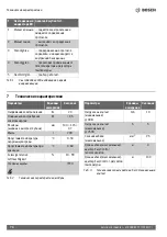 Preview for 74 page of Bosch EasyControl Operating Manual