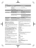 Preview for 16 page of Bosch EasyPrune Original Instructions Manual