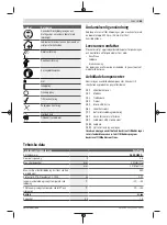 Preview for 65 page of Bosch EasyPrune Original Instructions Manual