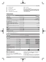 Preview for 79 page of Bosch EasyPrune Original Instructions Manual