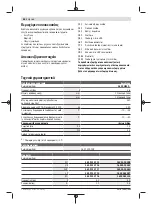 Preview for 86 page of Bosch EasyPrune Original Instructions Manual