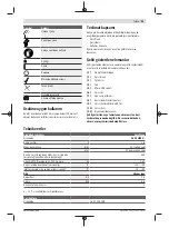 Preview for 93 page of Bosch EasyPrune Original Instructions Manual