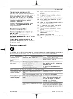 Preview for 143 page of Bosch EasyPrune Original Instructions Manual