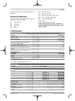 Preview for 181 page of Bosch EasyPrune Original Instructions Manual