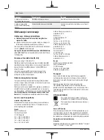 Preview for 184 page of Bosch EasyPrune Original Instructions Manual