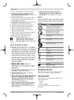 Preview for 194 page of Bosch EasyPrune Original Instructions Manual