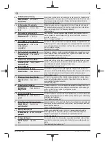 Preview for 239 page of Bosch EasyPrune Original Instructions Manual