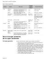 Preview for 120 page of Bosch Electric Range with Magnetic Control Knob and European Convection Use And Care Manual