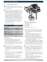 Preview for 110 page of Bosch EPS 200 Original Instructions Manual