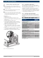 Preview for 112 page of Bosch EPS 200 Original Instructions Manual