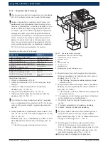 Preview for 264 page of Bosch EPS 200 Original Instructions Manual