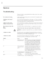 Preview for 17 page of Bosch ET 74 Series Use And Care Manual