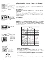 Preview for 32 page of Bosch Evolution SHE45M05UC Use And Care Manual