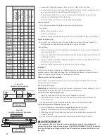 Preview for 34 page of Bosch Evolution SHE45M05UC Use And Care Manual