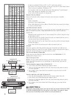 Preview for 54 page of Bosch Evolution SHE45M05UC Use And Care Manual