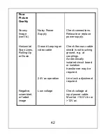 Preview for 42 page of Bosch EX27 Installation Instructions Manual