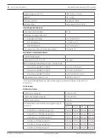 Preview for 16 page of Bosch FAS-420-TP Series Quick Installation Manual