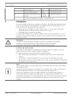 Preview for 30 page of Bosch FAS-420-TP Series Quick Installation Manual