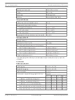 Preview for 48 page of Bosch FAS-420-TP Series Quick Installation Manual