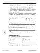 Preview for 64 page of Bosch FAS-420-TP Series Quick Installation Manual