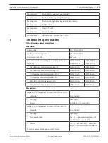 Preview for 69 page of Bosch FAS-420-TP Series Quick Installation Manual