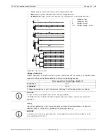 Preview for 33 page of Bosch FCS-320-TM Operation Manual