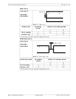 Preview for 41 page of Bosch FCS-320-TM Operation Manual