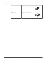 Preview for 19 page of Bosch FLEXIDOME panoramic 5100i Installation Manual