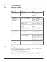 Preview for 21 page of Bosch FLEXIDOME panoramic 5100i Installation Manual