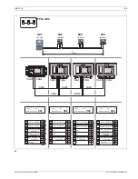 Preview for 23 page of Bosch FMR-5000 Installation Manual