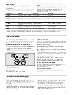 Preview for 37 page of Bosch Fornuis HGV725120N Instruction Manual